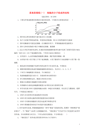 （新高考）2020高考生物二輪復(fù)習(xí) 第二部分 易混易錯(cuò)練 易混易錯(cuò)練（一） 細(xì)胞的分子組成和結(jié)構(gòu)