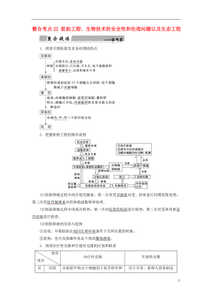 2018高考生物大二輪復(fù)習(xí) 第01部分 專(zhuān)題07 現(xiàn)代生物科技專(zhuān)題 整合考點(diǎn)22 胚胎工程、生物技術(shù)的安全性和倫理問(wèn)題以及生態(tài)工程學(xué)案