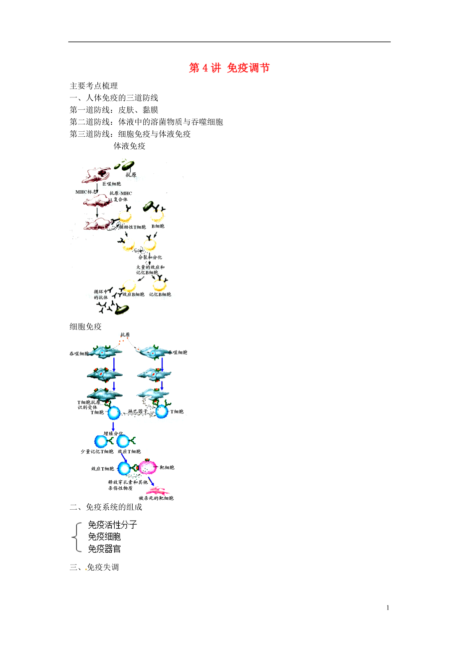 江蘇省大豐市高中生物 第四講 免疫調(diào)節(jié)學(xué)案 蘇教版必修3_第1頁