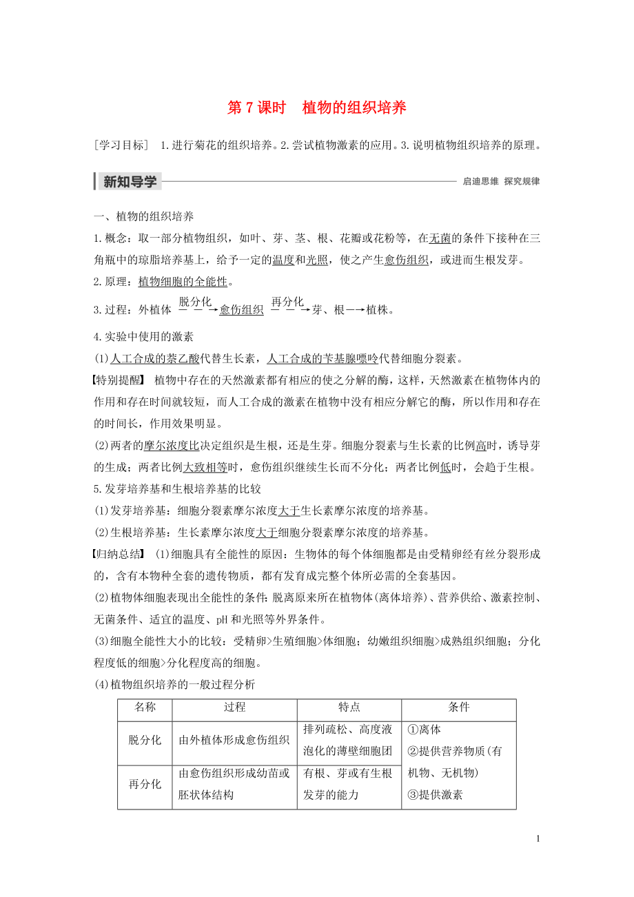 2019-2020學(xué)年高中生物 第4部分 淺嘗現(xiàn)代生物技術(shù) 第7課時(shí) 植物的組織培養(yǎng)學(xué)案 浙科版選修1_第1頁(yè)