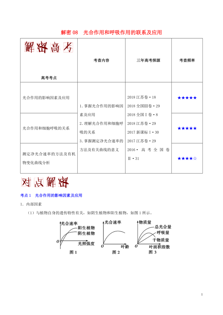 備戰(zhàn)2019年高考生物 高頻考點(diǎn)解密 專題08 光合作用和呼吸作用的聯(lián)系及應(yīng)用_第1頁(yè)