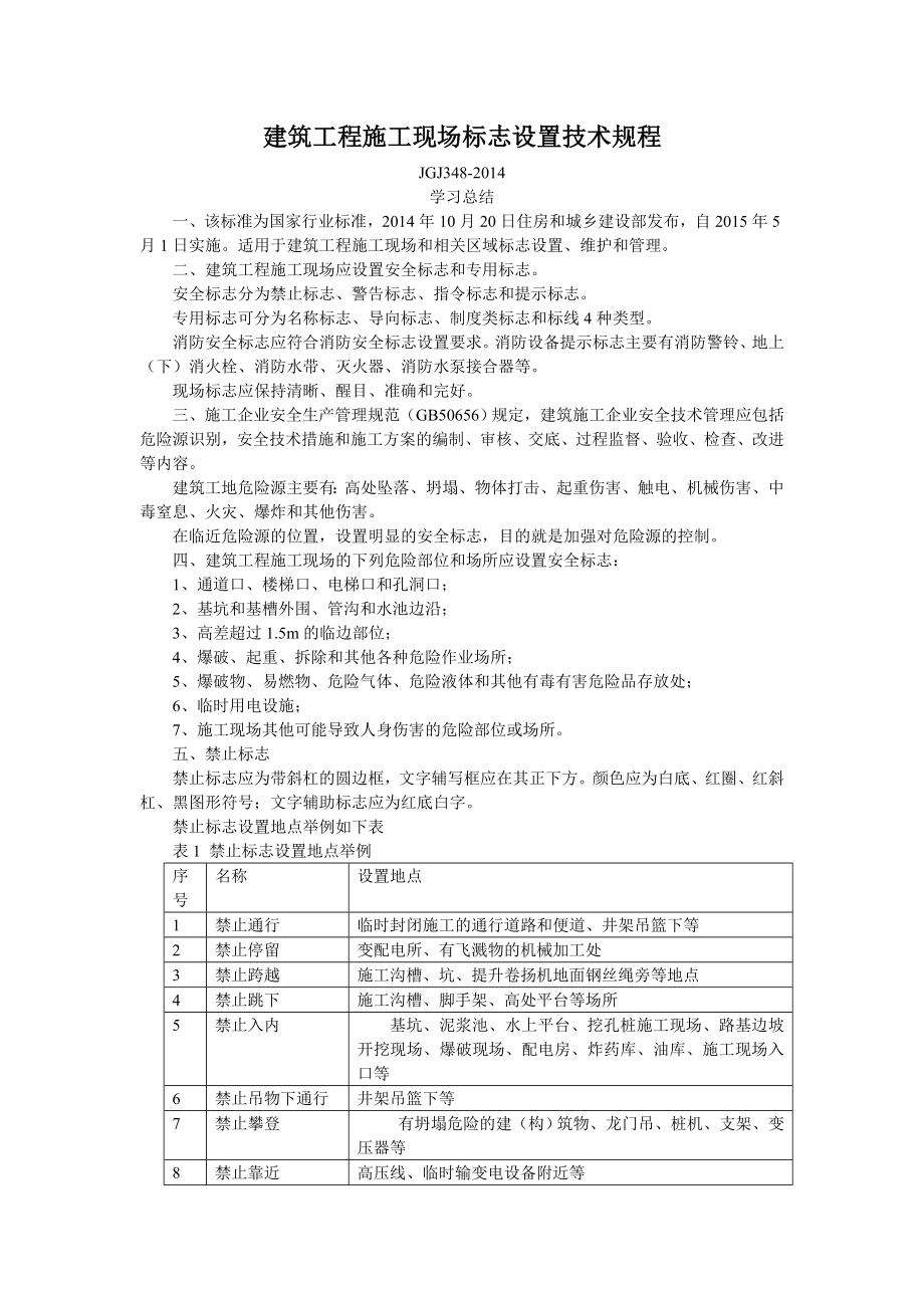 建筑工程施工现场标志设置技术规程学习总结_第1页