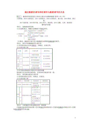 2020版高考生物一輪復(fù)習(xí) 課堂互動(dòng)探究案3 通過激素的調(diào)節(jié)神經(jīng)調(diào)節(jié)與激素調(diào)節(jié)的關(guān)系（含解析）