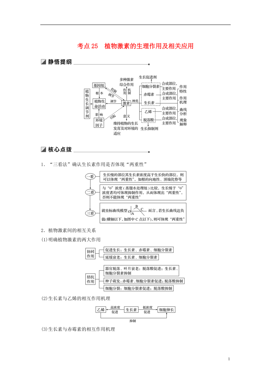 （通用版）2019版高考生物二輪復習 專題八 植物的激素調節(jié) 考點25 植物激素的生理作用及相關應用學案_第1頁