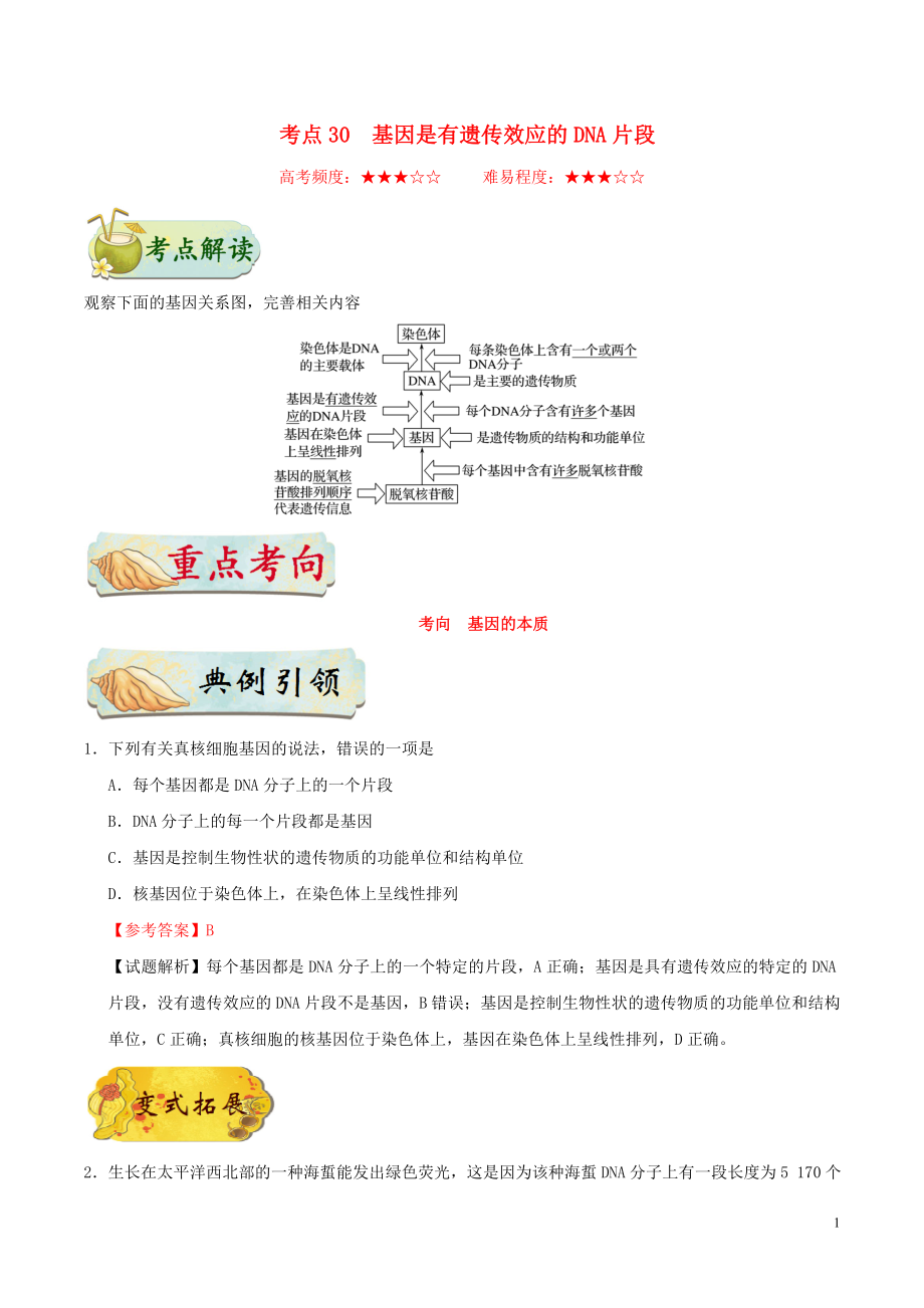 備戰(zhàn)2020年高考生物 考點(diǎn)一遍過30 基因是有遺傳效應(yīng)的DNA片段（含解析）_第1頁(yè)