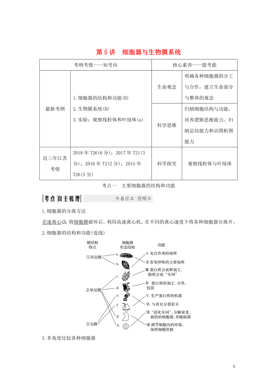 （江蘇專用）2020版新高考生物 第二單元 細胞的基本結構與物質運輸 第5講 細胞器與生物膜系統(tǒng)學案_第1頁