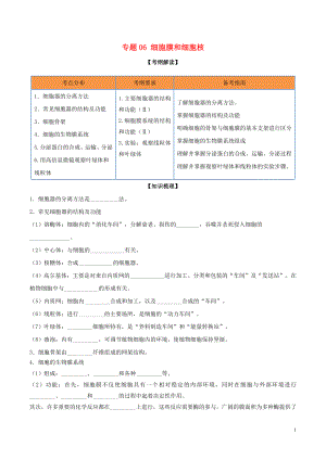 2020年領(lǐng)軍高考生物一輪復(fù)習(xí) 專題06 細(xì)胞器之間的分工合作（含解析）