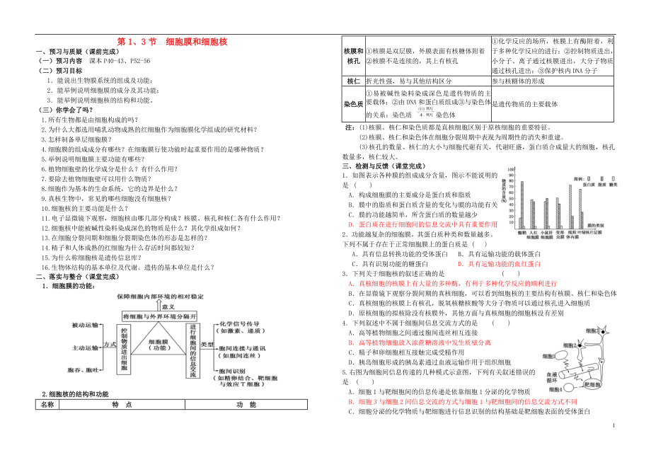 河南省鄭州市第五中學高考生物復習 第3章 第1、3節(jié) 細胞膜、細胞核導學案 新人教版必修1_第1頁