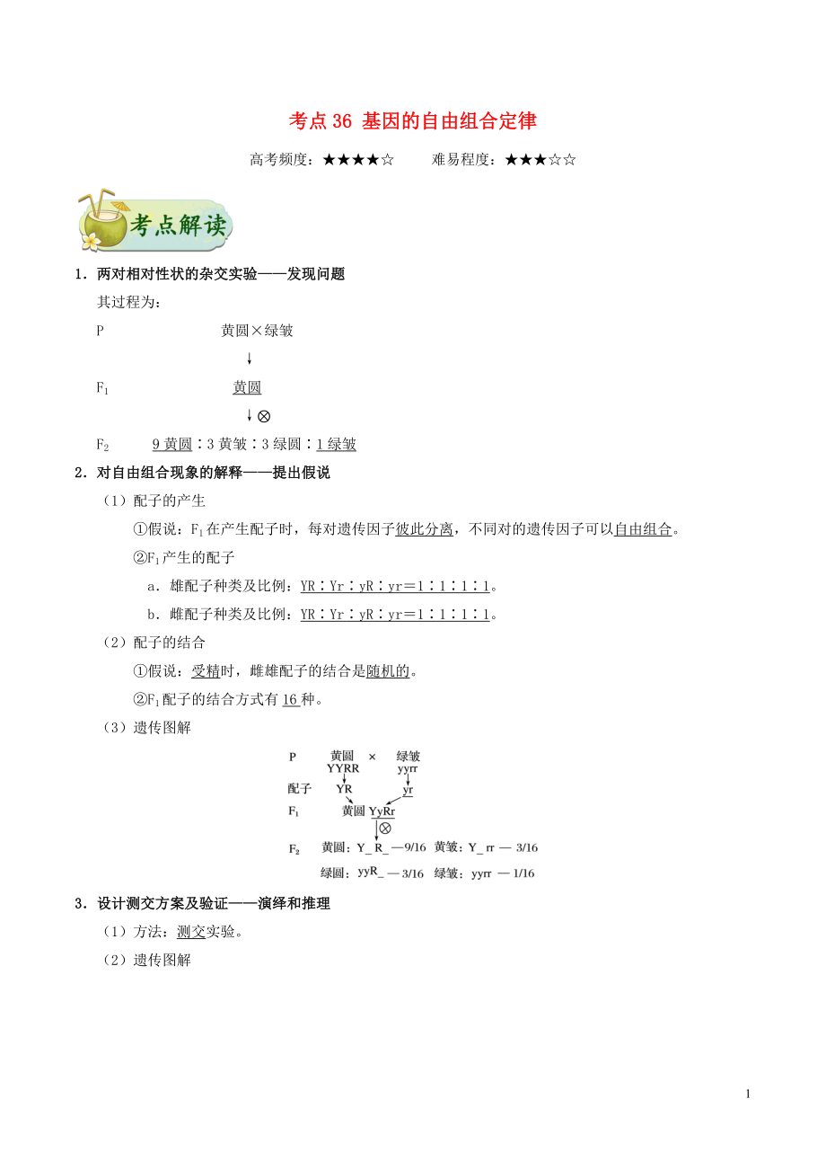 备战2019年高考生物 考点一遍过 考点36 基因的自由组合定律（含解析）_第1页