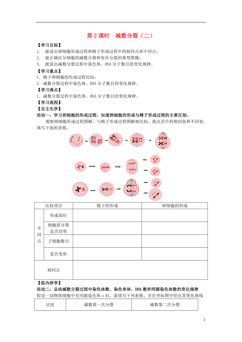 江苏省南通市高中生物 第2章 基因和染色体的关系 第1节 第2课时 减数分裂（二）导学案（无答案）新人教版必修2_第1页