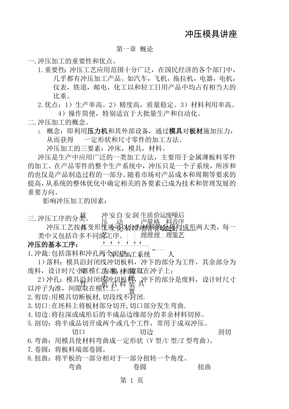 冷沖壓模具設(shè)計 (2)_第1頁