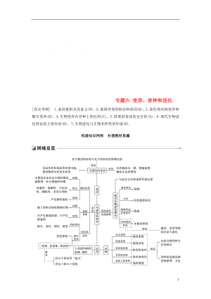 （江蘇專用）2019高考生物二輪復習 專題六 變異、育種和進化 構建知識網(wǎng)絡 補遺教材易漏學案