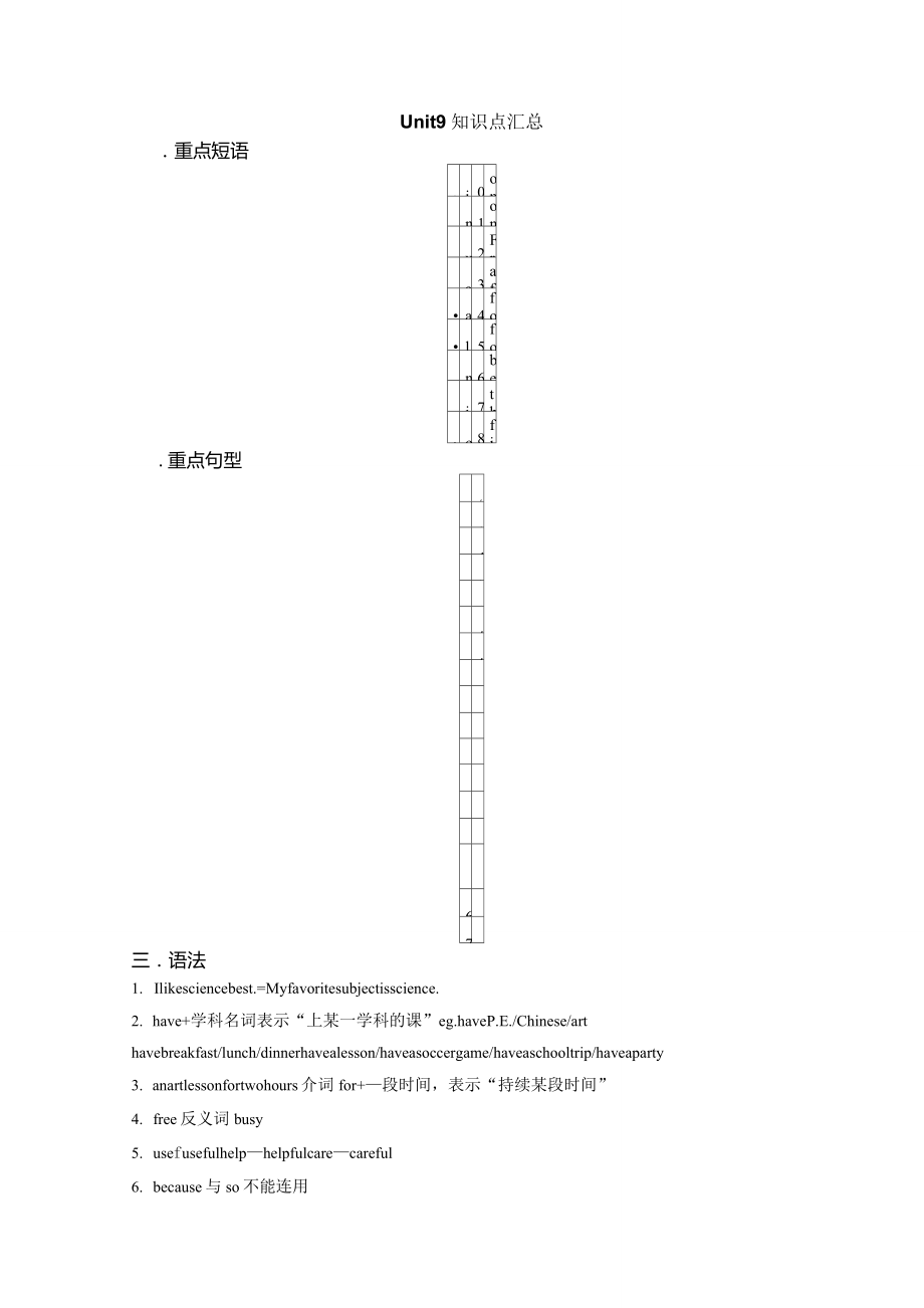 人教版七年级英语上册Unit9短语、句型、知识点总结_第1页