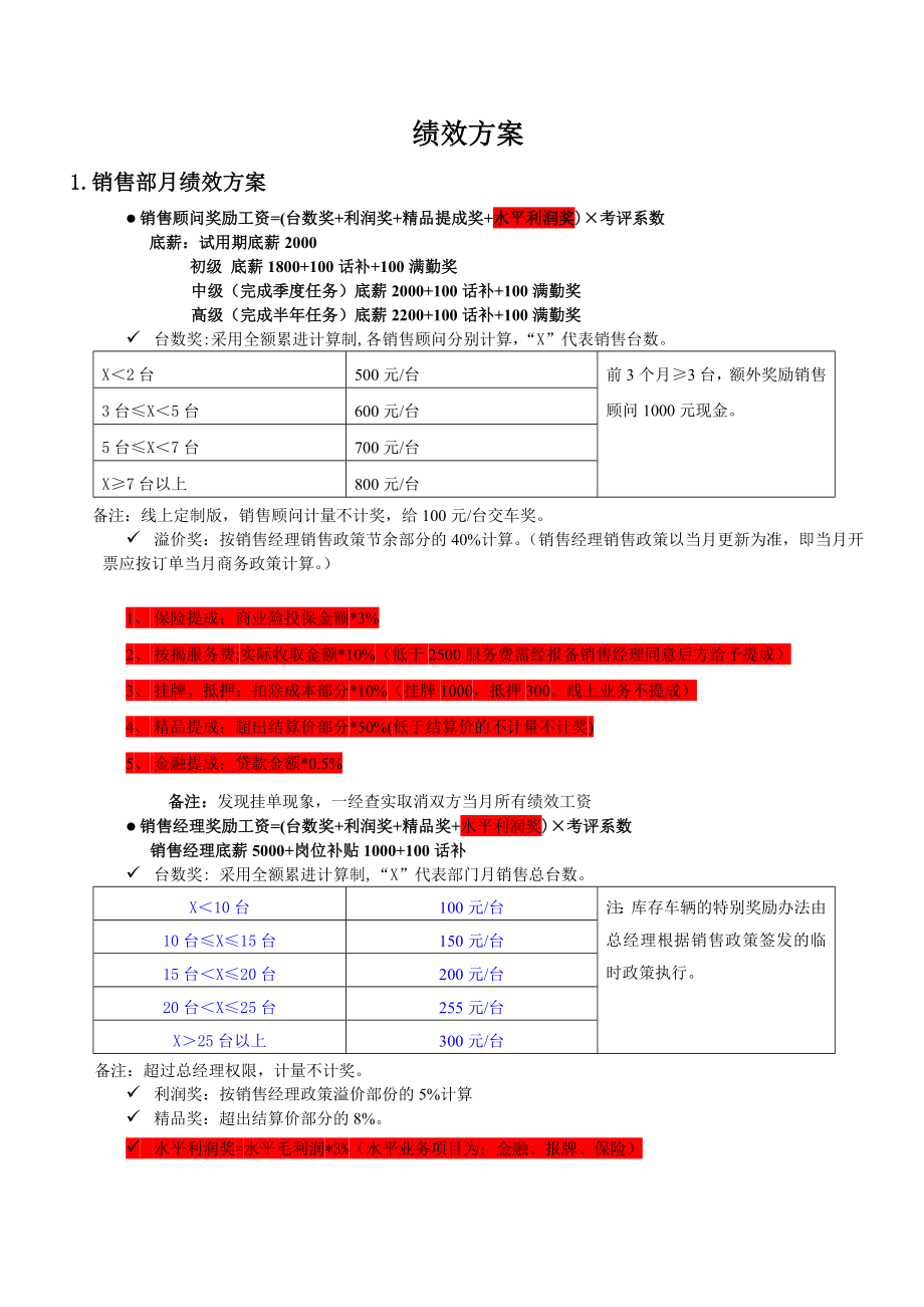 汽车销售绩效方案_第1页