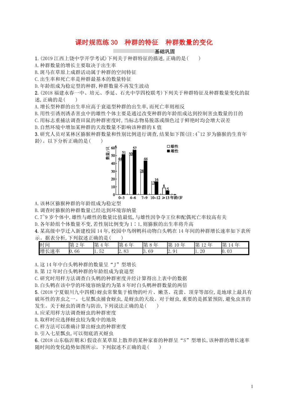 2020版高考生物大一輪復(fù)習(xí) 第9單元 生物與環(huán)境 課時(shí)規(guī)范練30 種群的特征 種群數(shù)量的變化 新人教版_第1頁(yè)