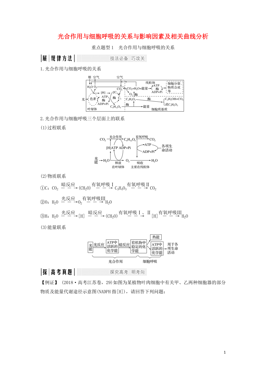 （江蘇專用）2020版新高考生物 第三單元 細(xì)胞的能量供應(yīng)與利用 考點(diǎn)加強(qiáng)課1 光合作用與細(xì)胞呼吸的關(guān)系與影響因素及相關(guān)曲線分析學(xué)案_第1頁