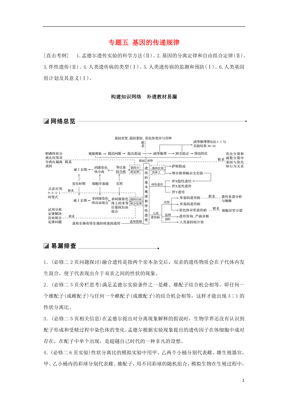 （通用版）2019版高考生物二輪復(fù)習(xí) 專題五 基因的傳遞規(guī)律 構(gòu)建知識(shí)網(wǎng)絡(luò) 補(bǔ)遺教材易漏學(xué)案_第1頁