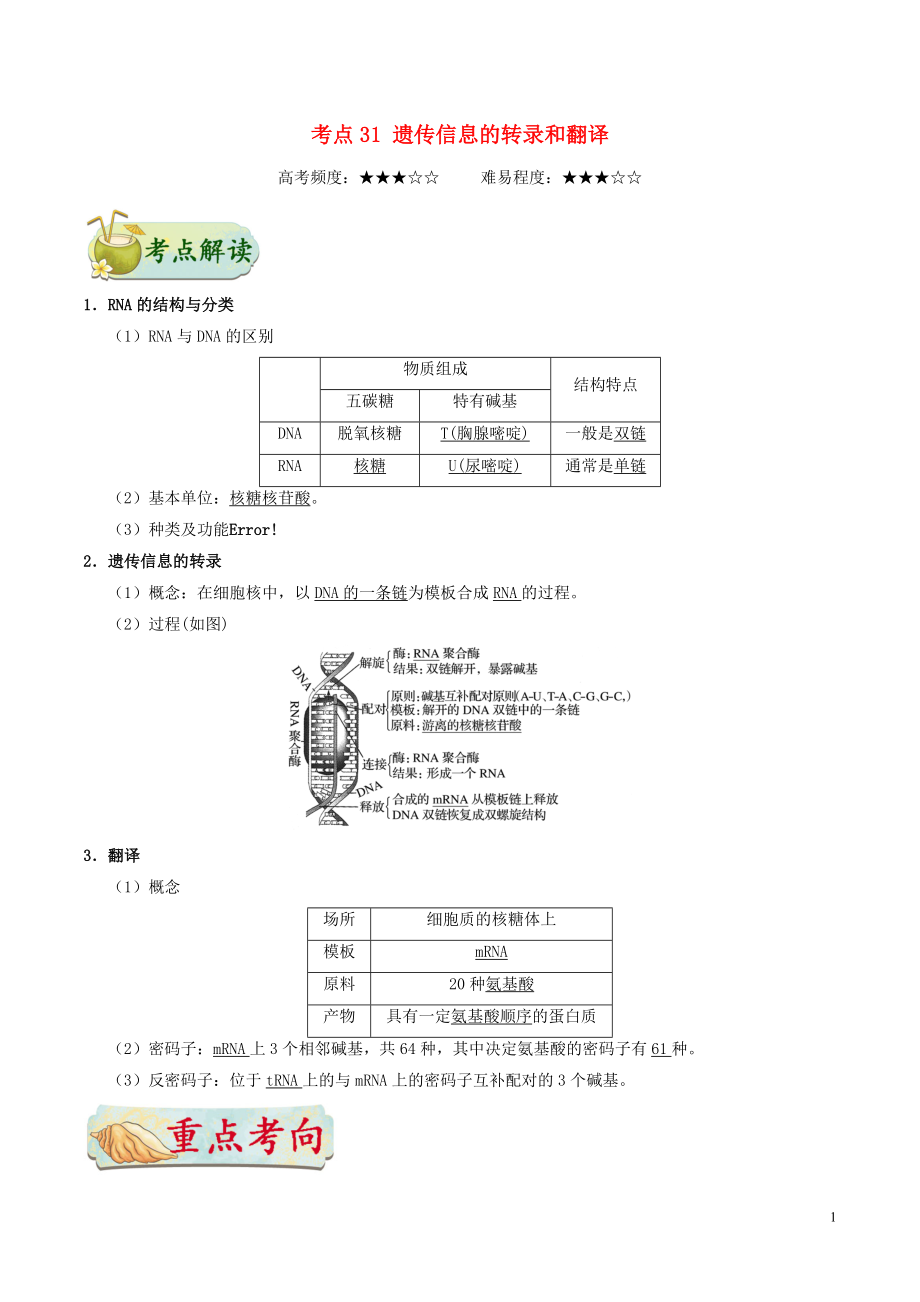 備戰(zhàn)2019年高考生物 考點(diǎn)一遍過 考點(diǎn)31 遺傳信息的轉(zhuǎn)錄和翻譯（含解析）_第1頁