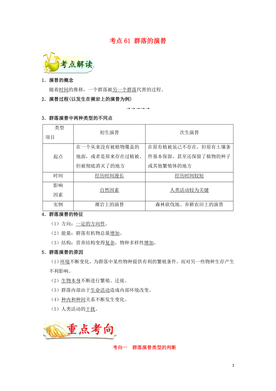 备战2019年高考生物 考点一遍过 考点61 群落的演替（含解析）_第1页