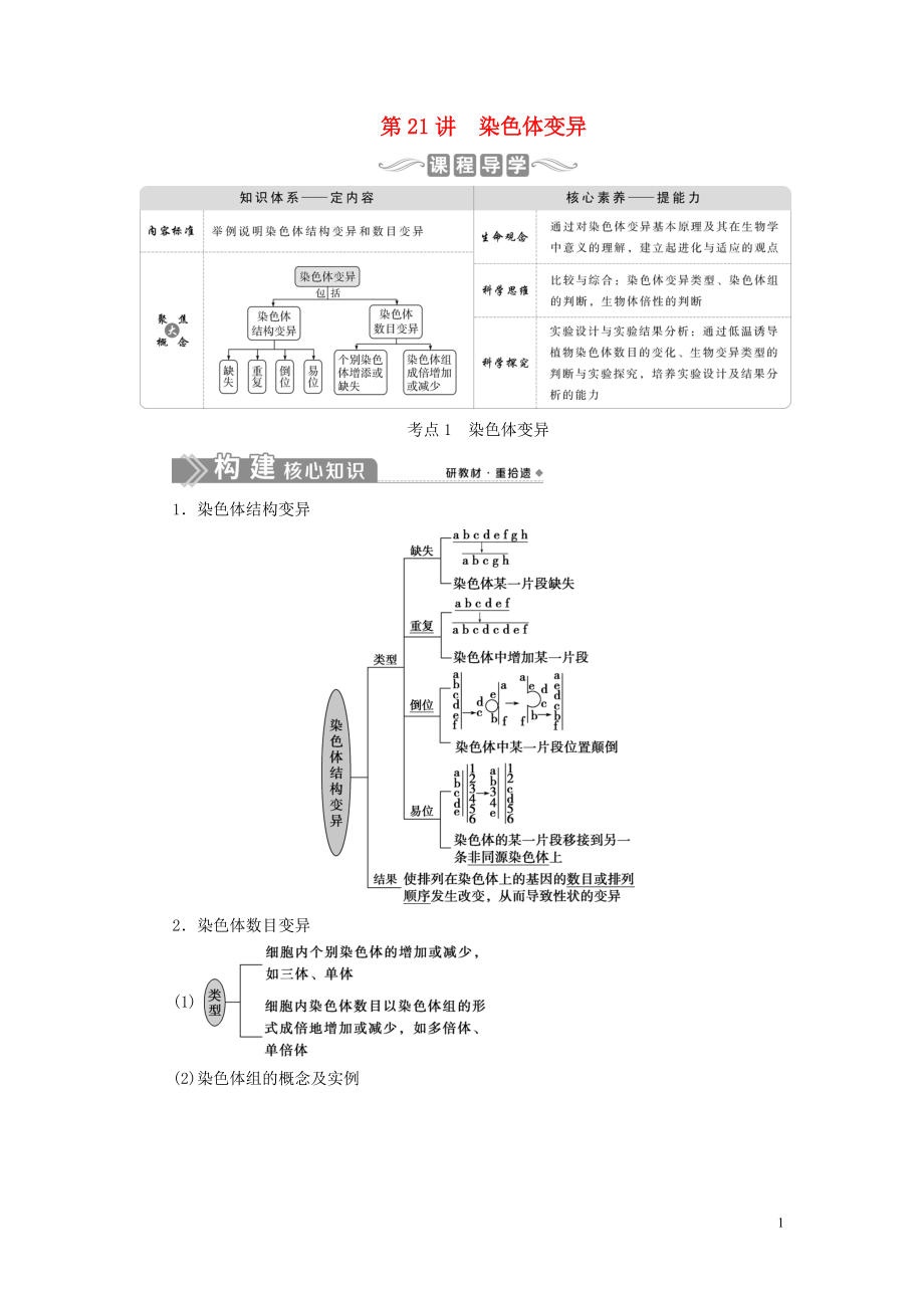 （選考）2021版新高考生物一輪復(fù)習(xí) 第七單元 生物的變異和進(jìn)化 第21講 染色體變異學(xué)案 新人教版_第1頁