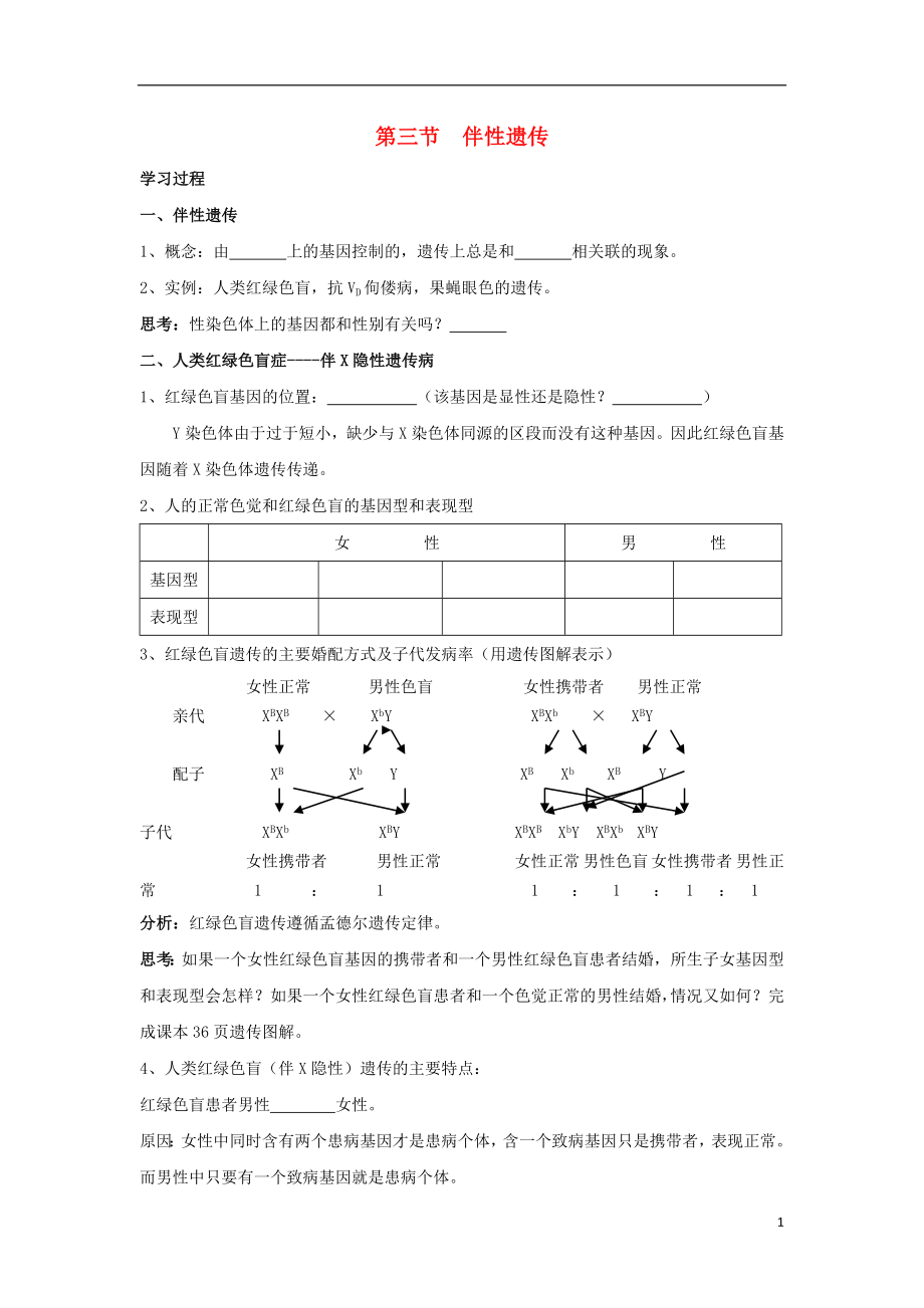 高中生物 第二章 基因和染色體的關(guān)系 第三節(jié) 伴性遺傳學(xué)案 新人教版必修2_第1頁