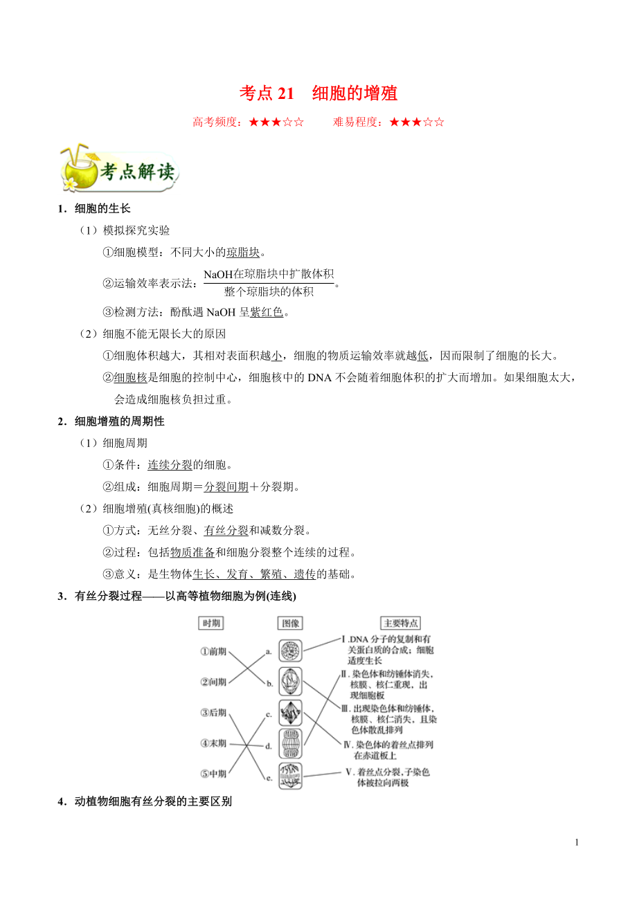 備戰(zhàn)2020年高考生物 考點(diǎn)一遍過21 細(xì)胞的增殖（含解析）_第1頁