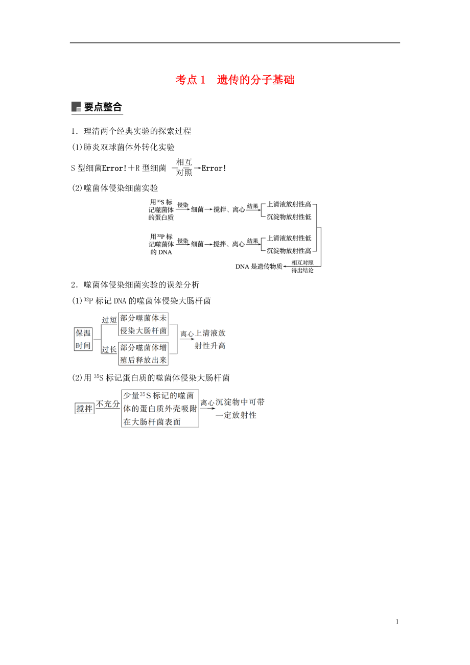 （全國通用版）2019高考生物二輪復(fù)習(xí) 專題四 遺傳的分子基礎(chǔ)、變異與進(jìn)化 考點1 遺傳的分子基礎(chǔ)學(xué)案_第1頁