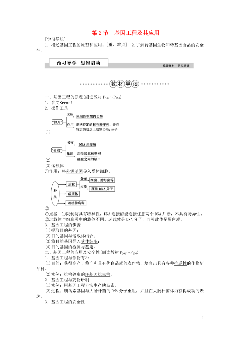 優(yōu)化方案2016版高中生物 第六章 從雜交育種到基因工程 第2節(jié) 基因工程及其應(yīng)用學(xué)案 新人教版必修2_第1頁