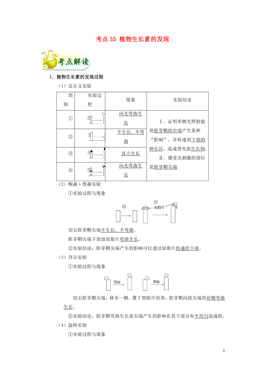 備戰(zhàn)2019年高考生物 考點一遍過 考點55 植物生長素的發(fā)現(xiàn)（含解析）_第1頁