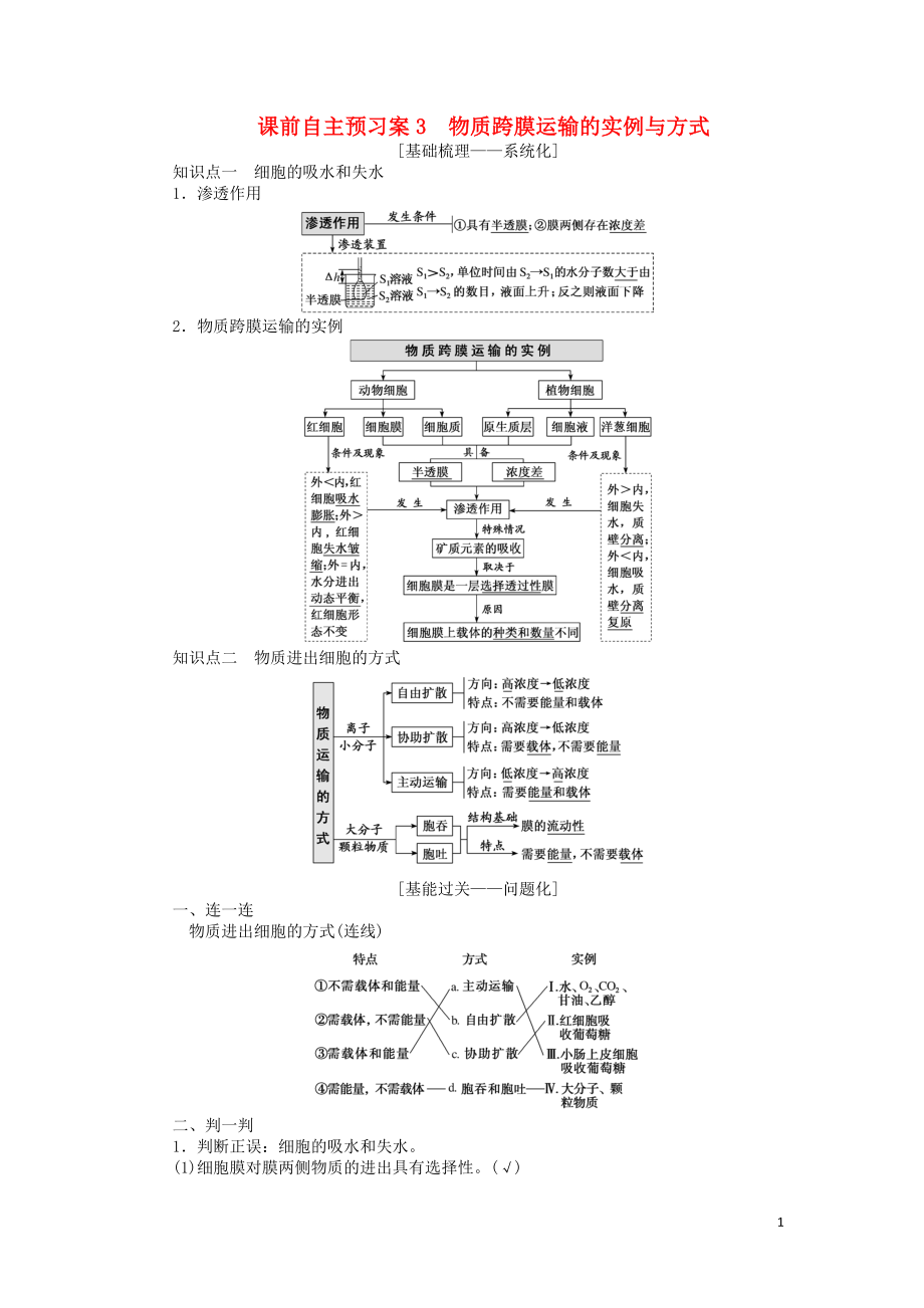 2020版高考生物一輪復(fù)習(xí) 課前自主預(yù)習(xí)案3 物質(zhì)跨膜運輸?shù)膶嵗c方式_第1頁