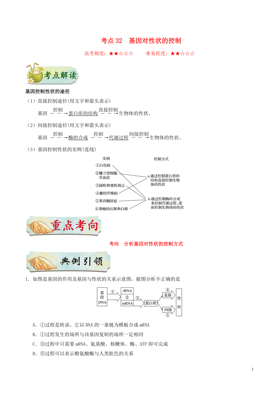 備戰(zhàn)2020年高考生物 考點(diǎn)一遍過(guò)32 基因?qū)π誀畹目刂疲ê馕觯第1頁(yè)