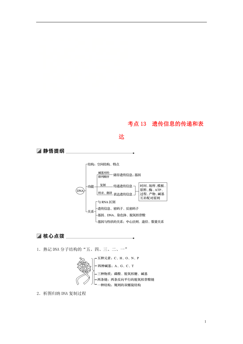 （江蘇專用）2019高考生物二輪復(fù)習(xí) 專題四 遺傳的分子基礎(chǔ) 考點(diǎn)13 遺傳信息的傳遞和表達(dá)學(xué)案_第1頁