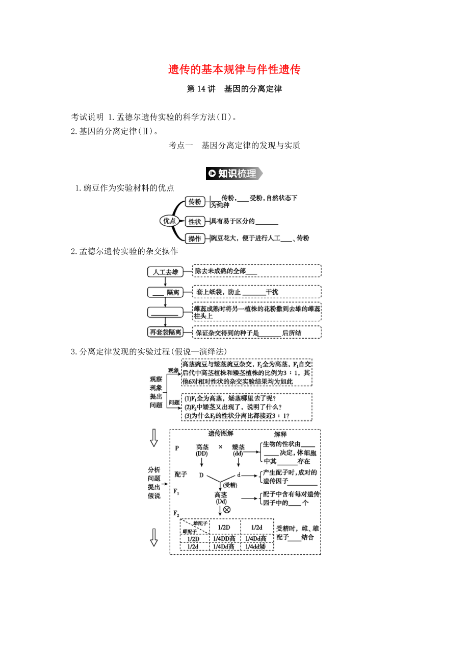 （全國通用）2020屆高考生物優(yōu)選大一輪復習 第5單元 遺傳的基本規(guī)律與伴性遺傳（第14-16講）練習（含解析）_第1頁