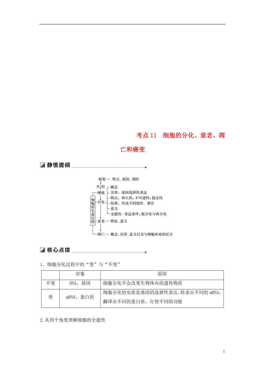 （通用版）2019版高考生物二輪復習 專題三 細胞的生命歷程 考點11 細胞的分化、衰老、凋亡和癌變學案_第1頁