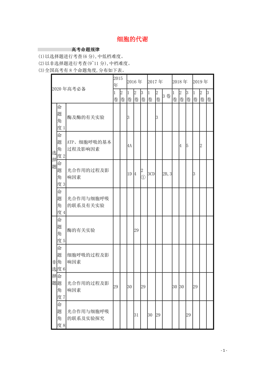 2020高考生物二輪復習 專題三 細胞的代謝對對練（含解析）_第1頁