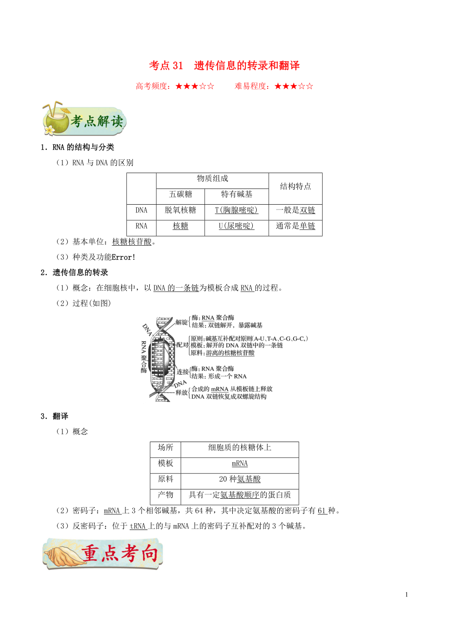 備戰(zhàn)2020年高考生物 考點(diǎn)一遍過31 遺傳信息的轉(zhuǎn)錄和翻譯（含解析）_第1頁