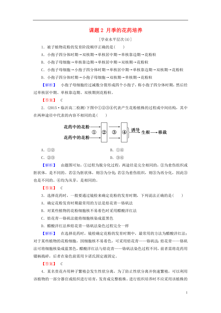 新新學(xué)案2016屆高三生物一輪復(fù)習(xí) 專題3 植物組織培養(yǎng)技術(shù) 課題2 月季的花藥培養(yǎng)課時作業(yè) 新人教版選修1_第1頁