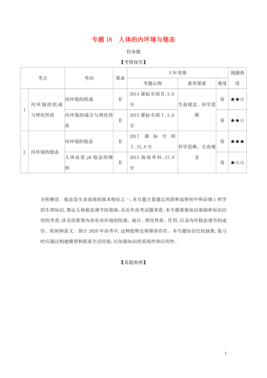 2019屆高考生物二輪復(fù)習(xí) 專題16 人體的內(nèi)環(huán)境與穩(wěn)態(tài)習(xí)題_第1頁