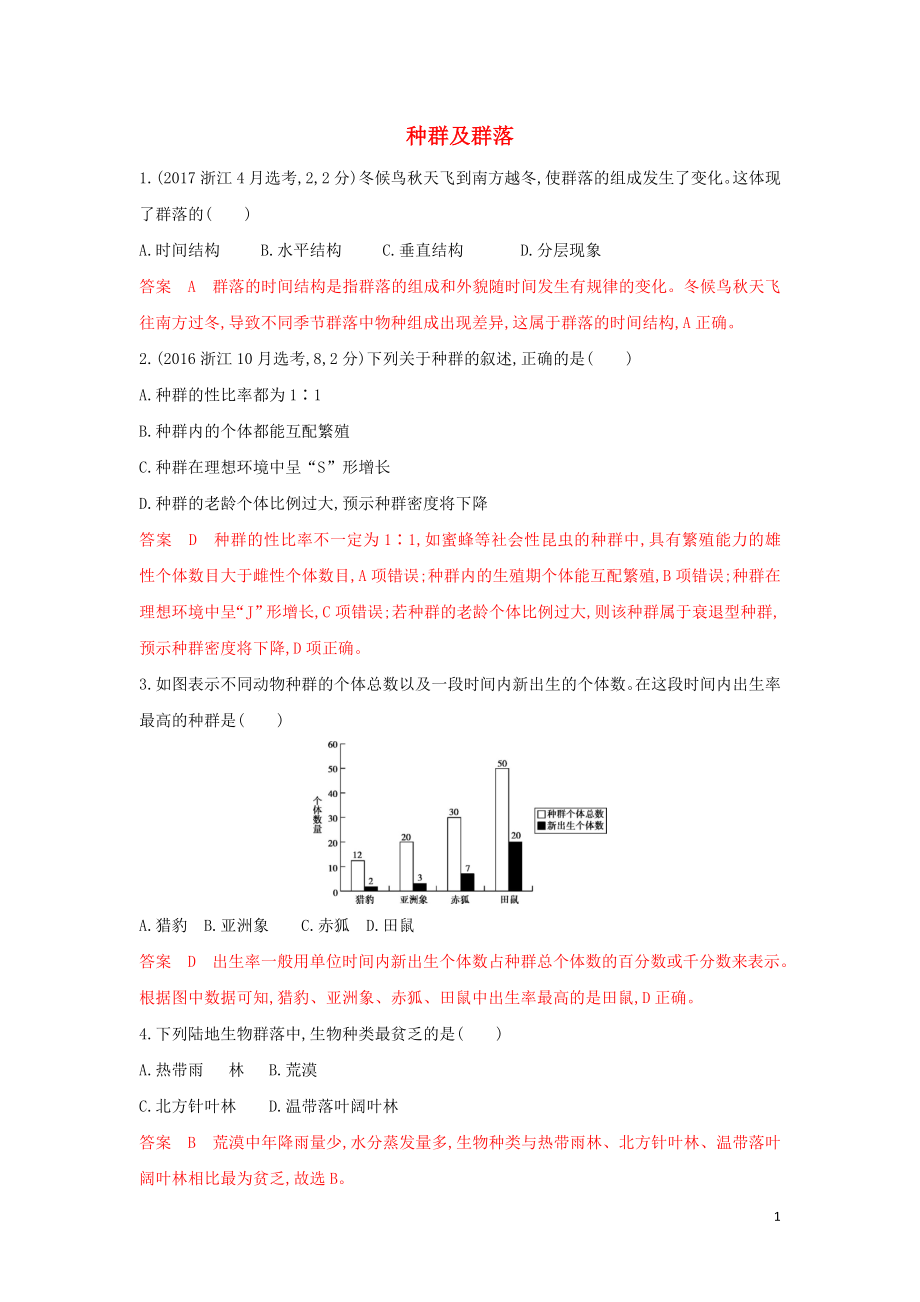 （浙江選考）2020版高考生物一輪復(fù)習(xí) 第26講 種群及群落教師備用題庫（含解析）_第1頁