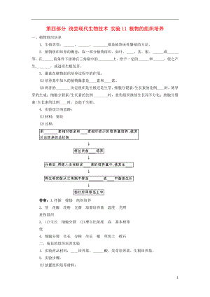 2017-2018學年高中生物 第四部分 淺嘗現(xiàn)代生物技術 實驗11 植物的組織培養(yǎng)學案 浙科版選修1