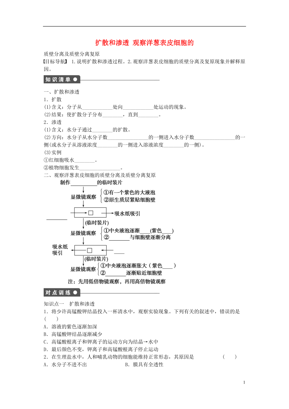 2016-2017學(xué)年高中生物 第3章 第12課時(shí) 擴(kuò)散和滲透 觀察洋蔥表皮細(xì)胞的 質(zhì)壁分離及質(zhì)壁分離復(fù)原課時(shí)作業(yè) 浙科版必修1_第1頁