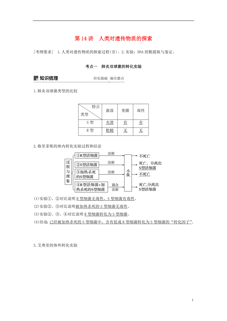 2019版生物高考大一轮复习 第五单元 遗传的分子基础 第14讲 人类对遗传物质的探索学案 北师大版_第1页