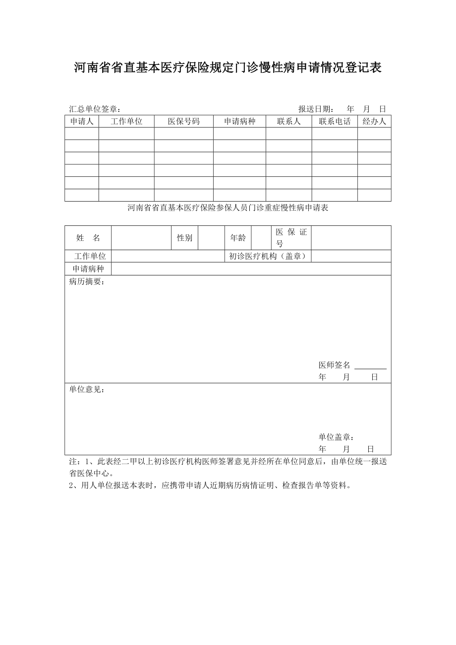 河南省省直基本医疗保险规定门诊慢性病申请情况登记表_第1页