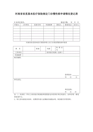 河南省省直基本医疗保险规定门诊慢性病申请情况登记表
