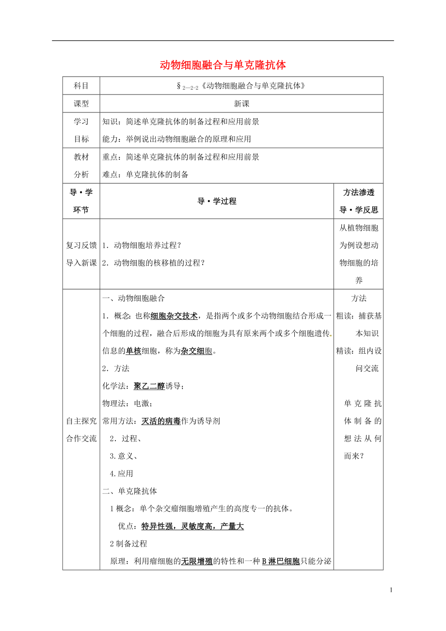 黑龍江省海林市高中生物 專題2 細(xì)胞工程 2.2.2 動(dòng)物細(xì)胞融合與單克隆抗體學(xué)案（無(wú)答案）新人教版選修3_第1頁(yè)