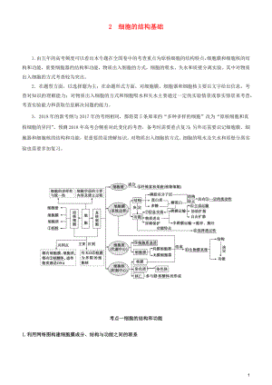 2019屆高考生物二輪復(fù)習(xí) 專題2 細(xì)胞的結(jié)構(gòu)基礎(chǔ)學(xué)案