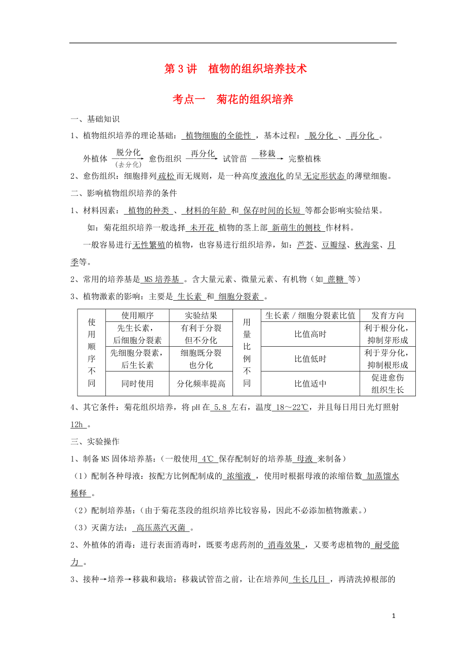 湖南省新田縣高三生物二輪復(fù)習(xí) 專題8 第3講 植物的組織培養(yǎng)技術(shù)學(xué)案_第1頁