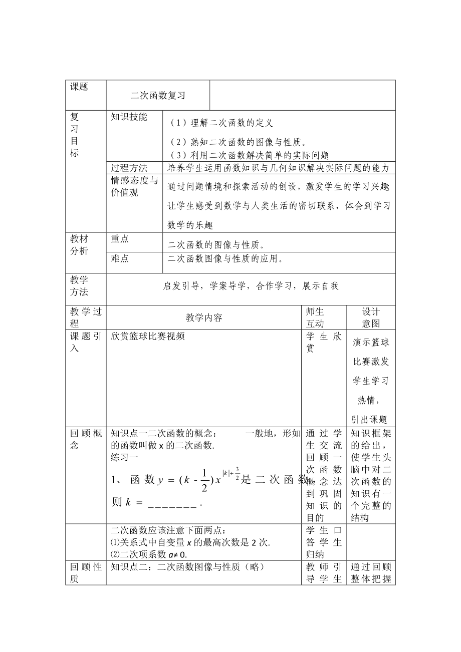 初中數(shù)學(xué)九年級下冊《二次函數(shù)復(fù)習(xí)》_第1頁