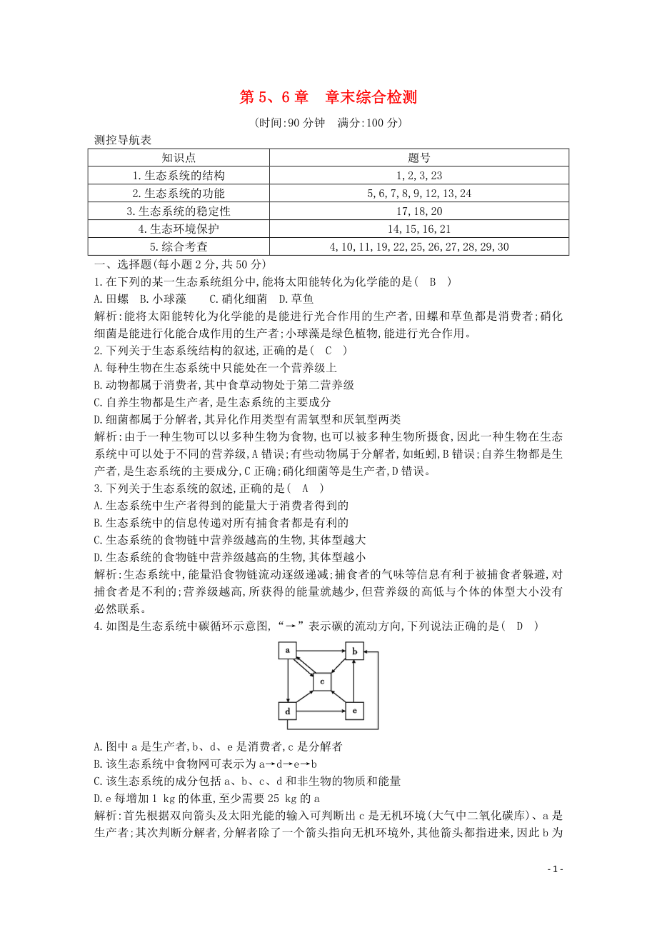 2020版高中生物 第5、6章 生態(tài)系統(tǒng)及其穩(wěn)定性 生態(tài)環(huán)境的保護(hù)章末綜合檢測（含解析）新人教版必修3_第1頁