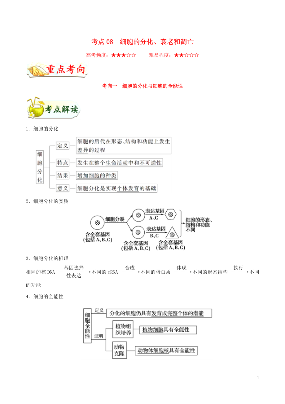 浙江新高考備戰(zhàn)2020年高考生物 考點一遍過08 細胞的分化、衰老和凋亡（含解析）_第1頁